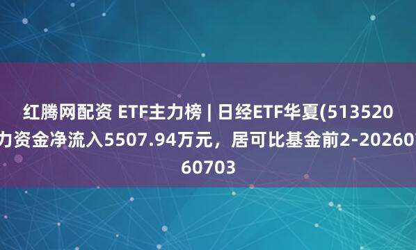 红腾网配资 ETF主力榜 | 日经ETF华夏(513520)主力资金净流入5507.94万元，居可比基金前2-20260703
