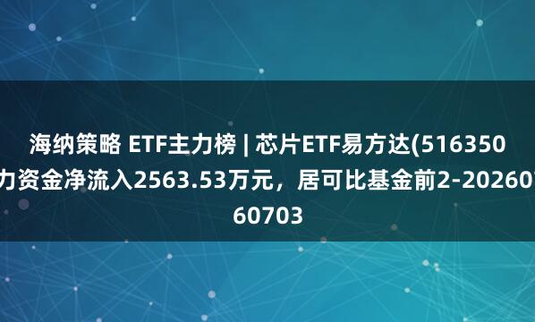 海纳策略 ETF主力榜 | 芯片ETF易方达(516350)主力资金净流入2563.53万元,居可比基金前2-20260703
