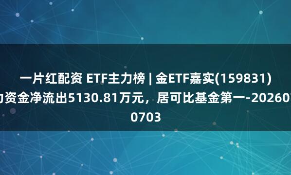 一片红配资 ETF主力榜 | 金ETF嘉实(159831)主力资金净流出5130.81万元,居可比基金第一-20260703